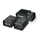 Palmer PAN 01 PRO Professional Passive DI Box - DEMO