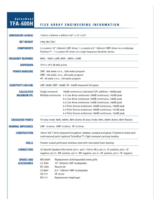 Turbosound TFA-600H Dual 3 Way 10 Line Array Element with Combined Polyhorn and Dendritic Waveguide for Touring Applications - DEMO